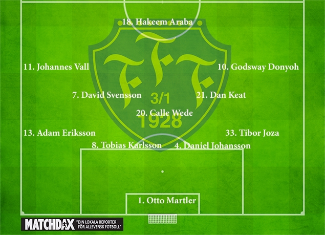 sites/default/files/Startelva Falkenbergs FF.jpg